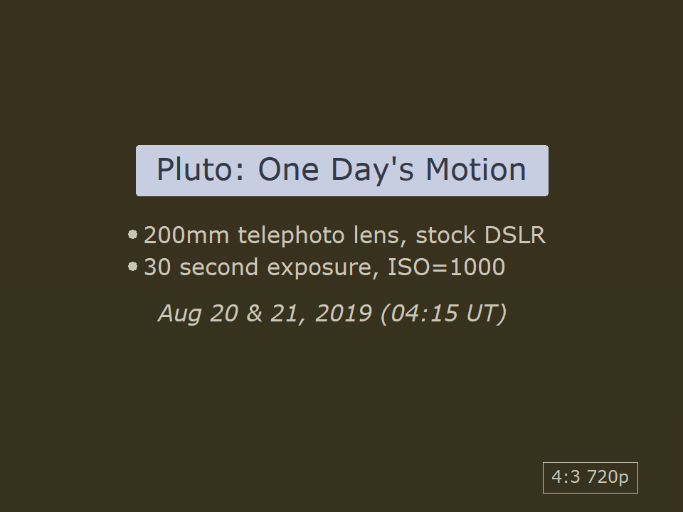 Pluto - Aug 20-21, 2019