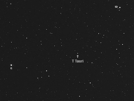 T Tauri finder chart