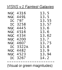 VISNS v1.1 faintest galaxies