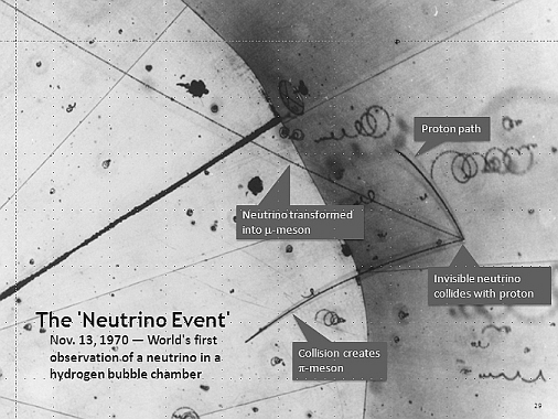 1st neutrino