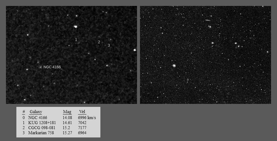 VISNS vs. POSS DSS comparison