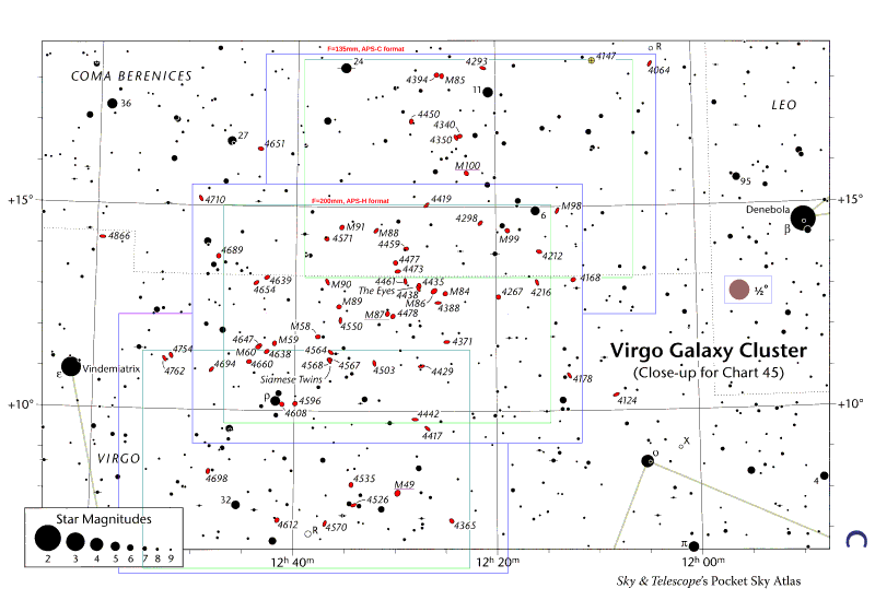 Virgo Cluster sky map